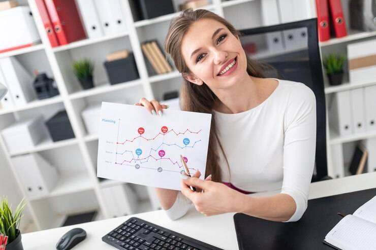 20 важных показателей KPI для менеджера по продажам