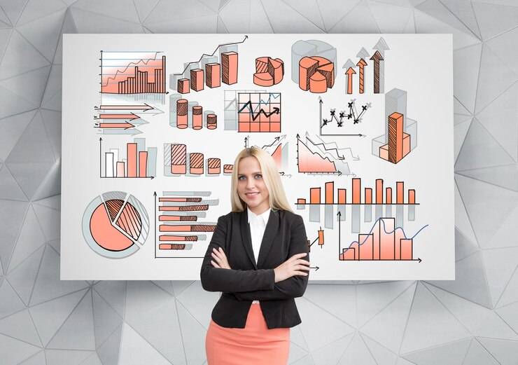 Бизнес-аналитика и стратегии