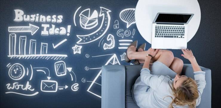 Маркетинг для бизнеса