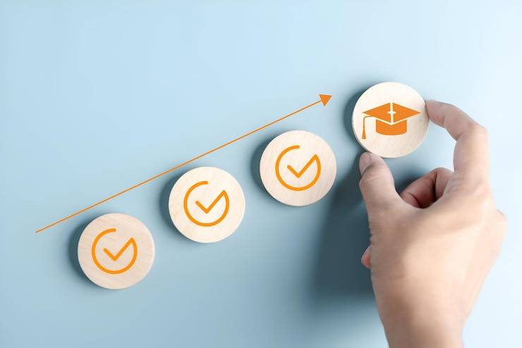 Должности C-level